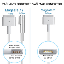 punjac za laptop Apple 60W Magsafe 2.