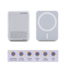 Back Up baterija (univerzalna) prenosiva baterija Magsafe REMAX RPP-509 Fantasy Series PD 20W + Wireless 15W Fast Charging 5000mAh beli.