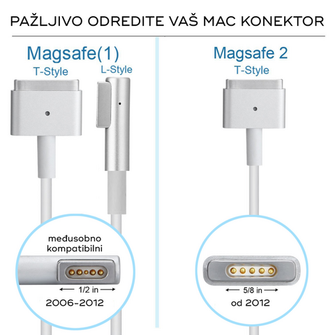 punjac za laptop Apple 60W Magsafe 2.