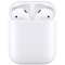 Bluetooth slusalice Airpods 2nd Gen HQ Bele.